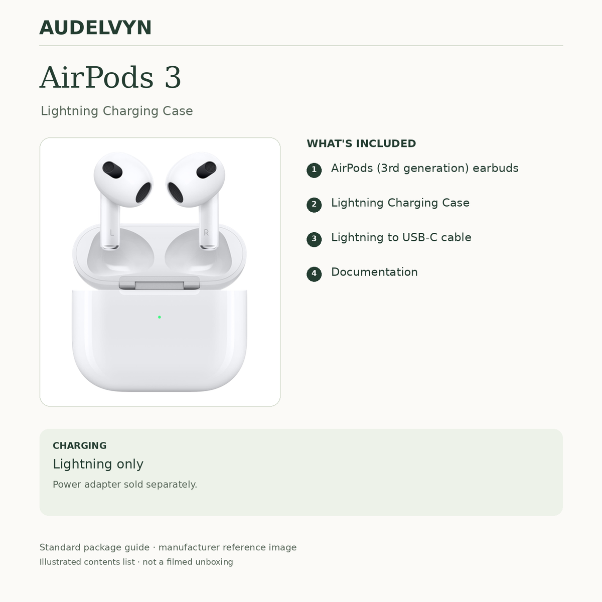 AirPods (3rd generation) with Lightning Charging Case: standard package contents and charging guide. Manufacturer reference image; illustrated contents list.