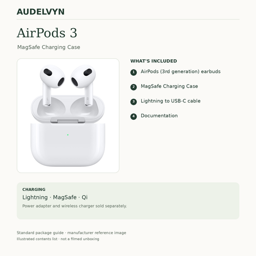 AirPods (3rd generation) with MagSafe Charging Case: standard package contents and charging guide. Manufacturer reference image; illustrated contents list.