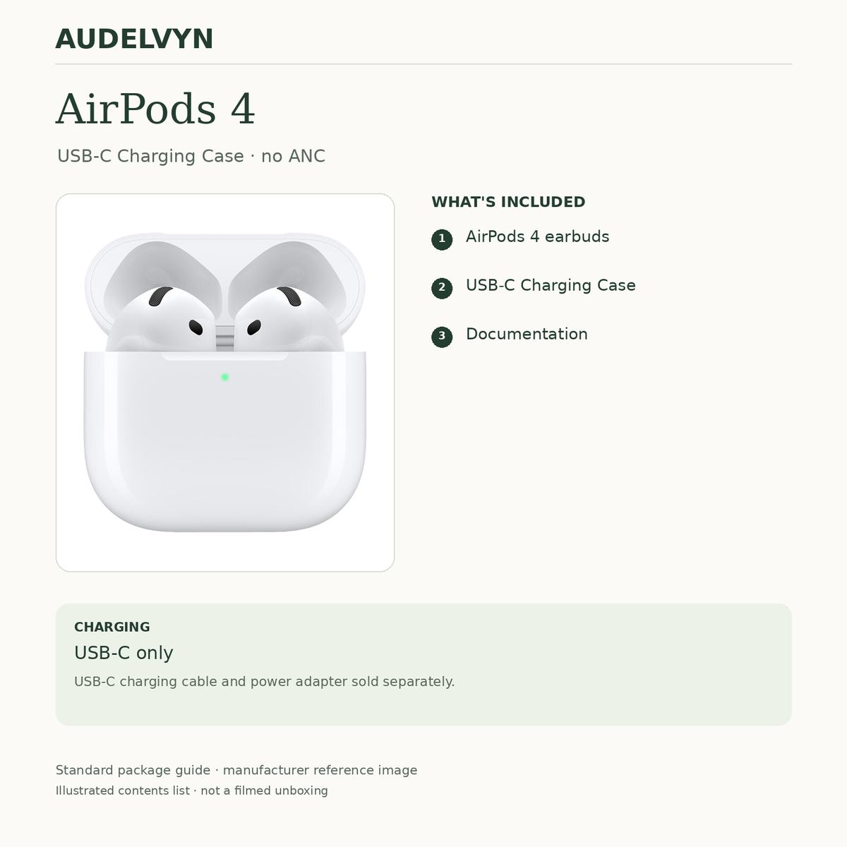 AirPods 4: standard package contents and charging guide. Manufacturer reference image; illustrated contents list.
