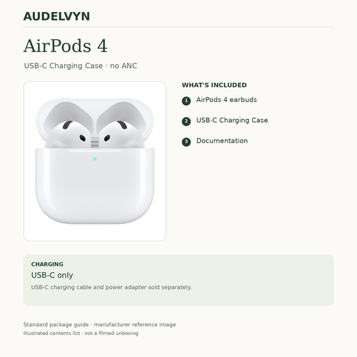 AirPods 4: standard package contents and charging guide. Manufacturer reference image; illustrated contents list.