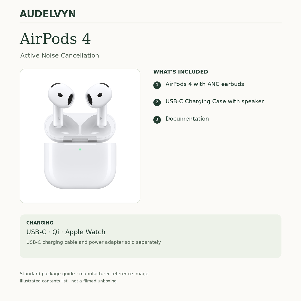 AirPods 4 with Active Noise Cancellation: standard package contents and charging guide. Manufacturer reference image; illustrated contents list.
