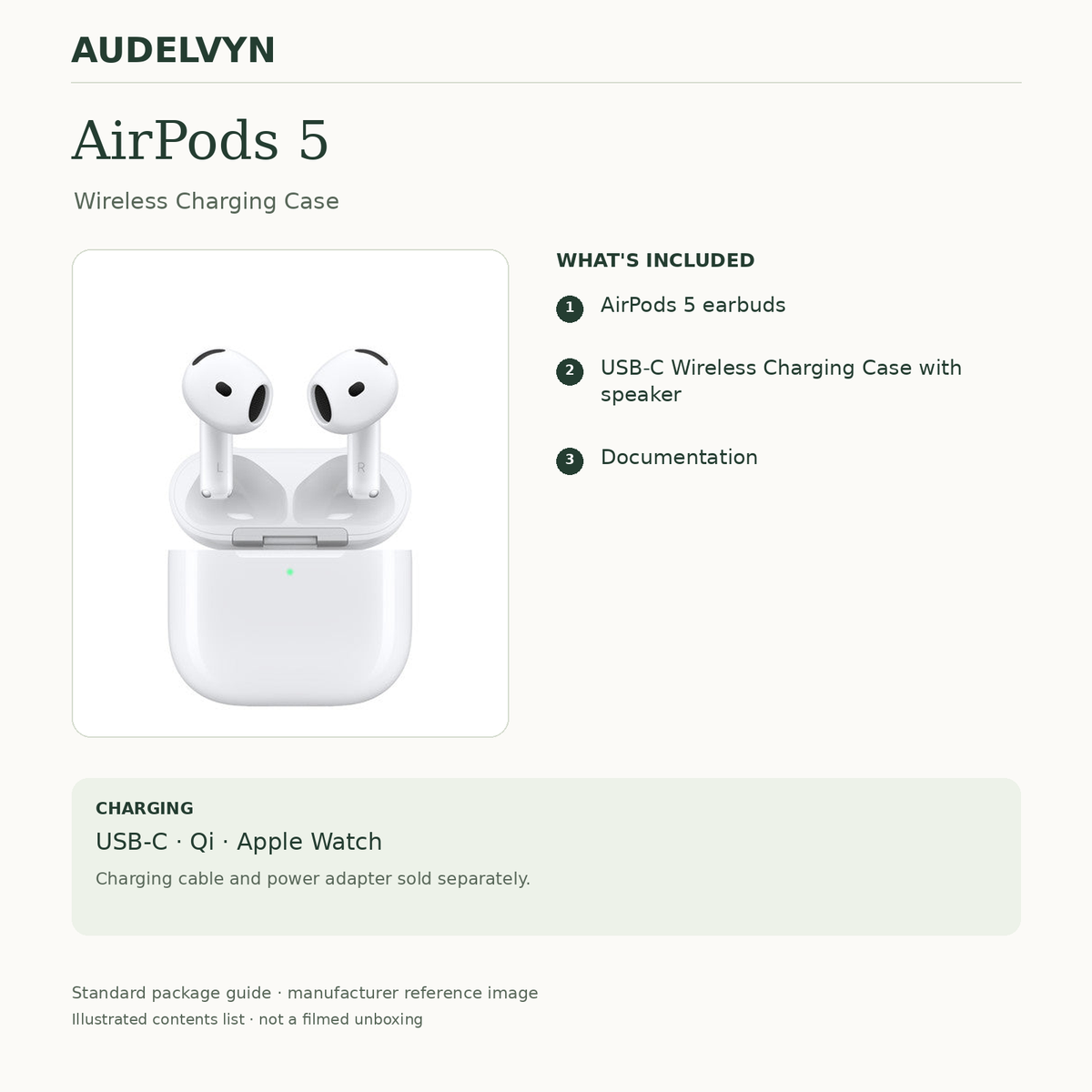 AirPods 5 with Wireless Charging Case: standard package contents and charging guide. Manufacturer reference image; illustrated contents list.