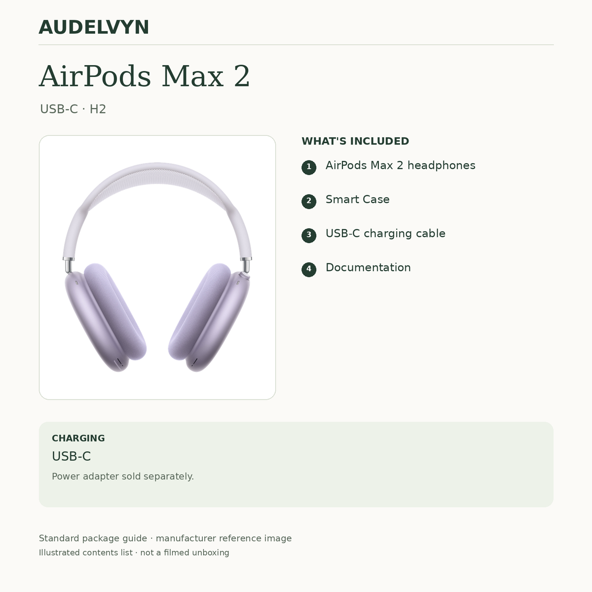 AirPods Max 2: standard package contents and charging guide. Manufacturer reference image; illustrated contents list.