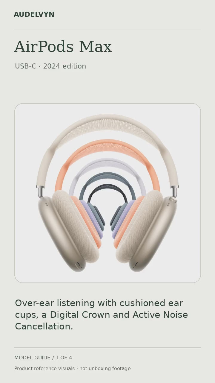 AUDELVYN AirPods Max model guide. Silent reference visuals with package contents and charging information; not filmed unboxing.