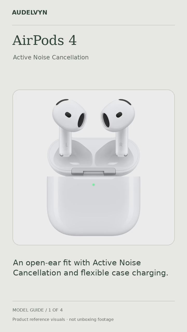 AUDELVYN AirPods 4 with Active Noise Cancellation model guide. Silent reference visuals with package contents and charging information; not filmed unboxing.