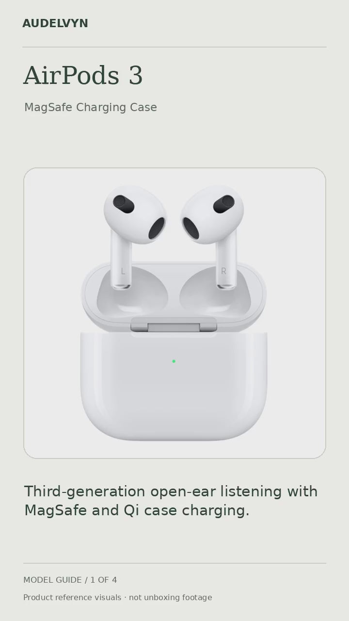 AUDELVYN AirPods (3rd generation) with MagSafe Charging Case model guide. Silent reference visuals with package contents and charging information; not filmed unboxing.