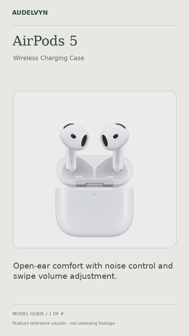 AUDELVYN AirPods 5 with Wireless Charging Case model guide. Silent reference visuals with package contents and charging information; not filmed unboxing.
