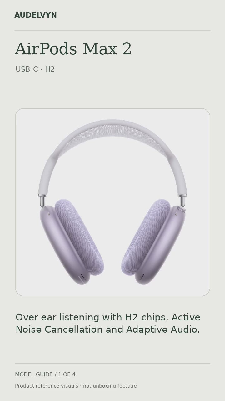 AUDELVYN AirPods Max 2 model guide. Silent reference visuals with package contents and charging information; not filmed unboxing.
