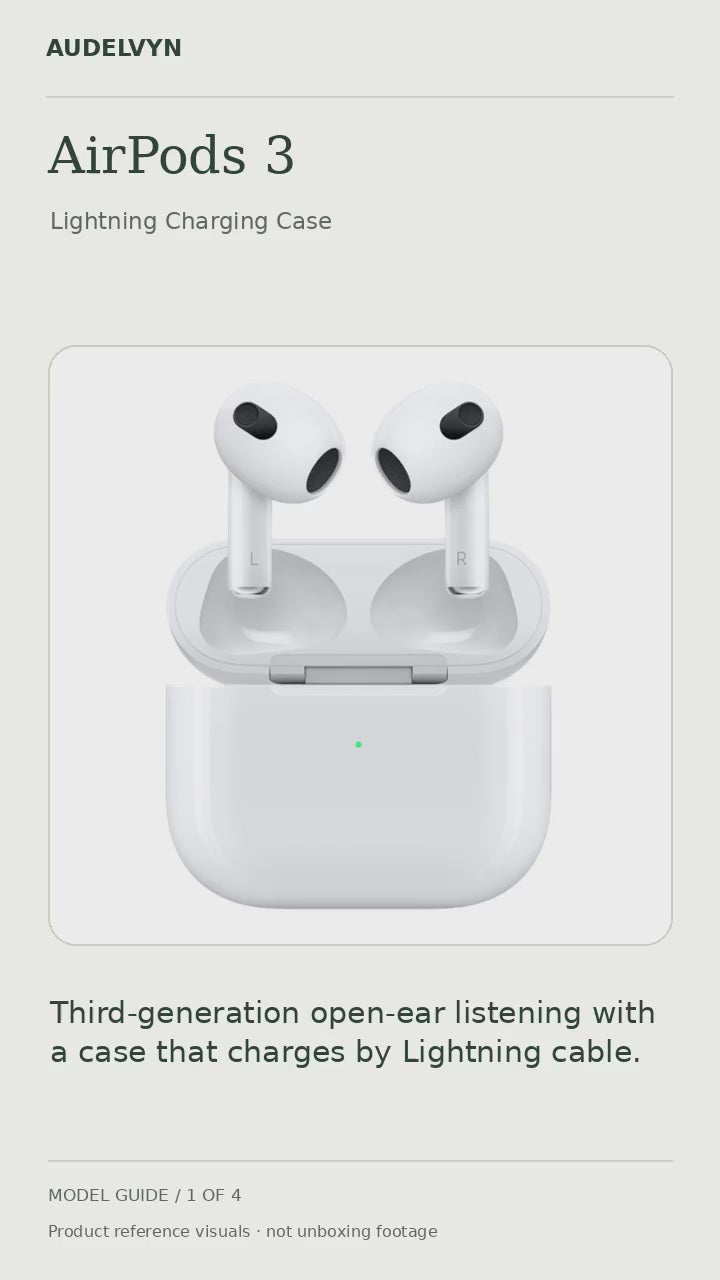 AUDELVYN AirPods (3rd generation) with Lightning Charging Case model guide. Silent reference visuals with package contents and charging information; not filmed unboxing.