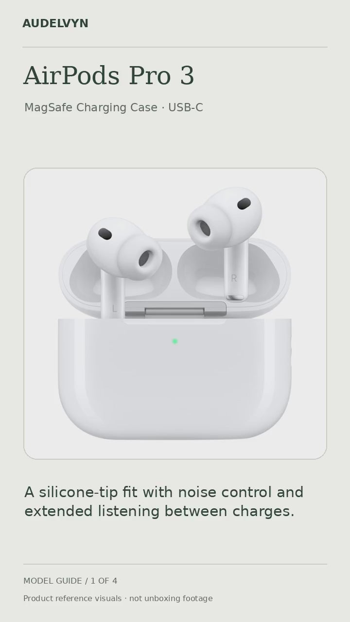 AUDELVYN AirPods Pro 3 model guide. Silent reference visuals with package contents and charging information; not filmed unboxing.