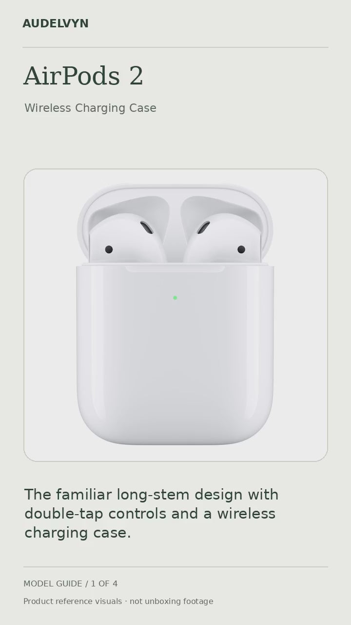 AUDELVYN AirPods (2nd generation) model guide. Silent reference visuals with package contents and charging information; not filmed unboxing.