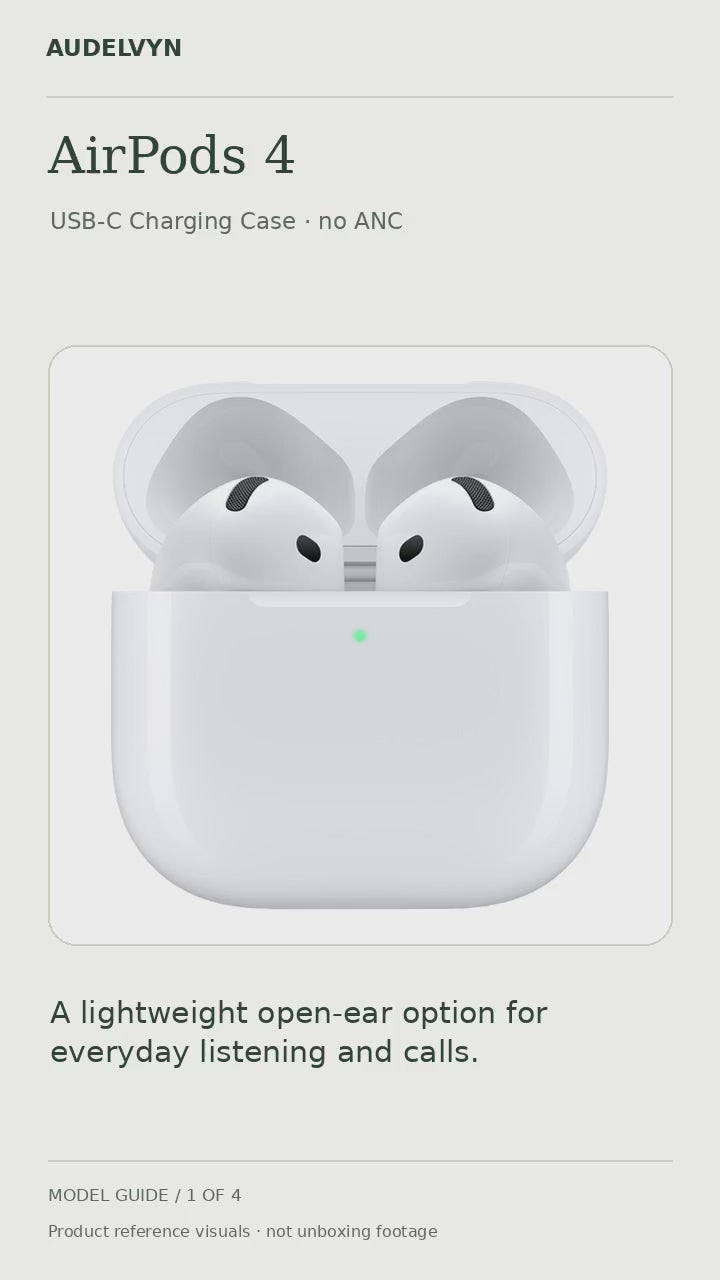 AUDELVYN AirPods 4 model guide. Silent reference visuals with package contents and charging information; not filmed unboxing.