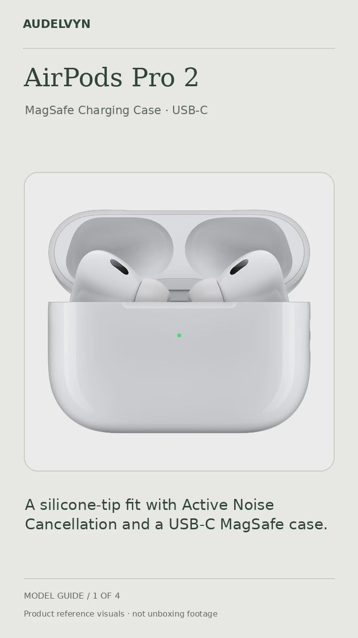 AUDELVYN AirPods Pro 2 model guide. Silent reference visuals with package contents and charging information; not filmed unboxing.